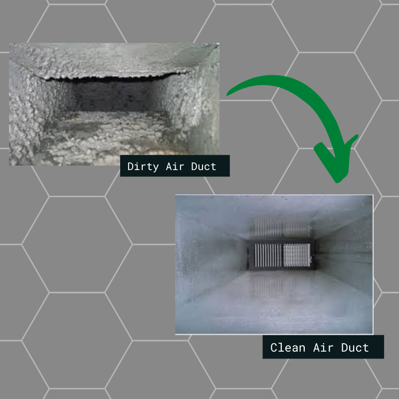 Safe Clean vs dirty air ducts in Freehold